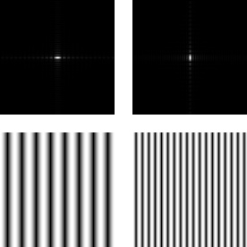 Figure 2. Fourier transforms of the images in Figure 1